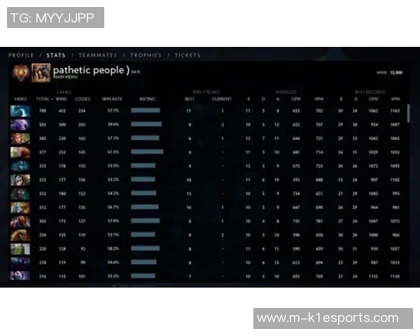 深入剖析BLG战队在DOTA2中的战术转型与表现提升