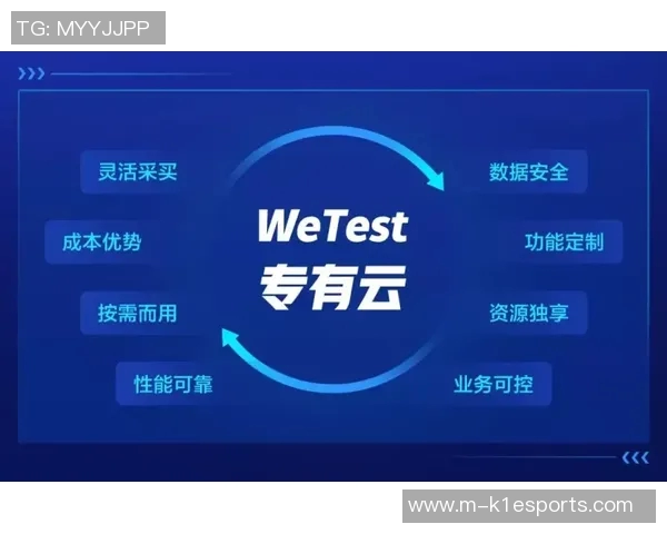esports数据重磅专题WE的盯防革新助力安全防护新纪元