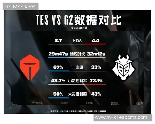 TES在精英赛中的状态表现分析与未来展望实时新闻
